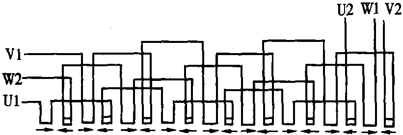 2.5.5 分數(shù)槽繞組